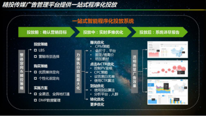 精投傳媒公司 專業(yè)驅(qū)動(dòng)創(chuàng)新，技術(shù)推廣引領(lǐng)未來