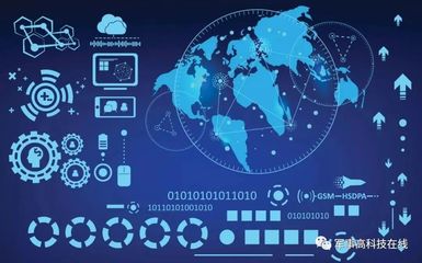 推動人工智能技術軍民雙向轉化的內涵、障礙與路徑——以計算機網絡技術為紐帶