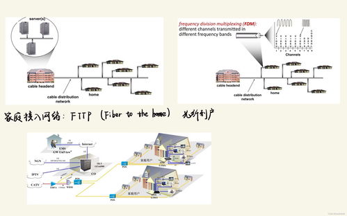 第一章 計(jì)算機(jī)網(wǎng)絡(luò)與因特網(wǎng)——現(xiàn)代社會(huì)的數(shù)字基石