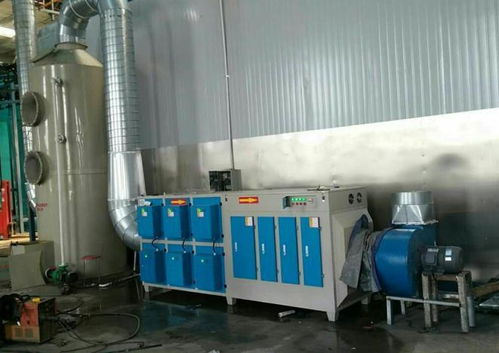 噴漆廢氣處理設備與工藝流程詳解