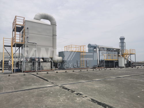 煉油污水處理廠有機(jī)廢氣處理 VOCs廢氣處理設(shè)備選型指南